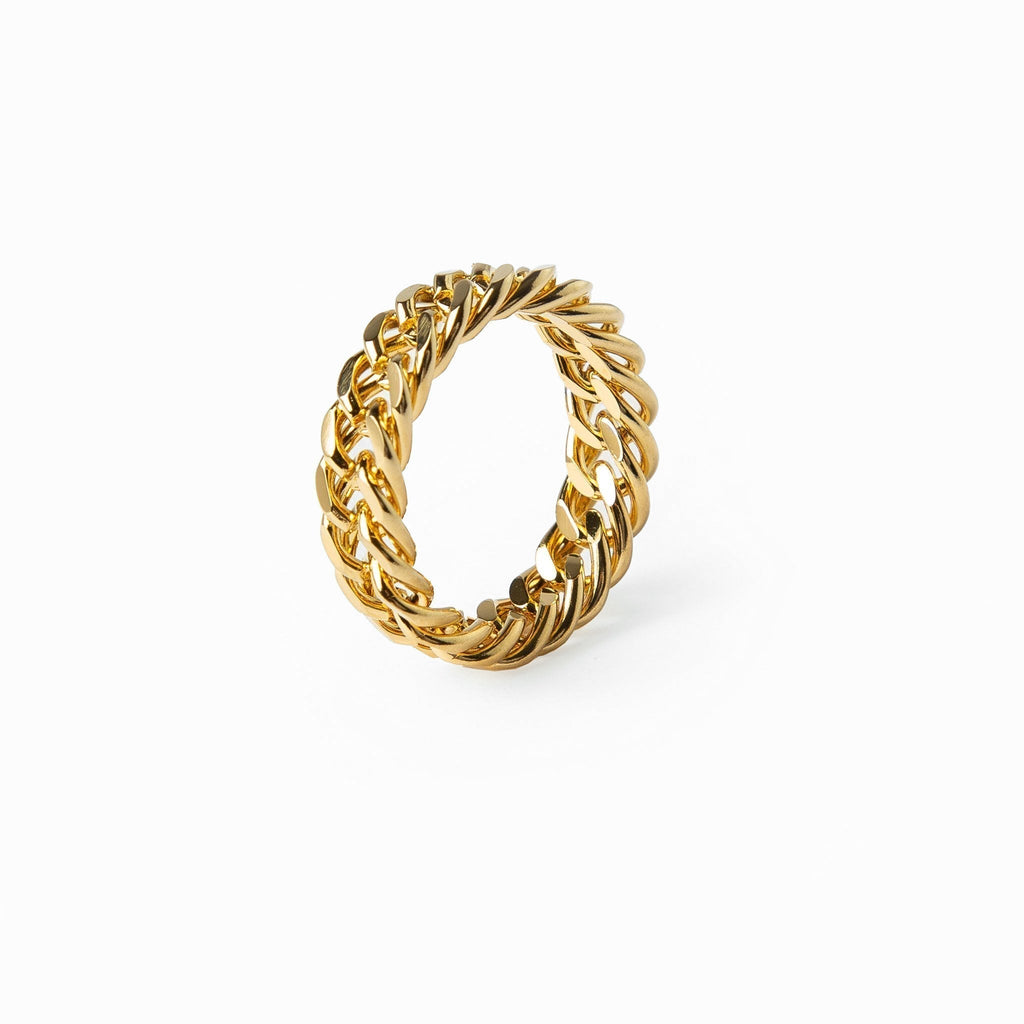 Anillo de cadena
